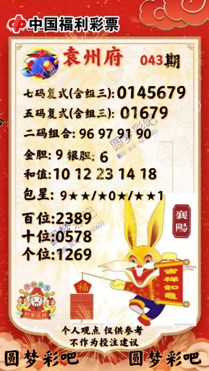 2025年4月 第26页