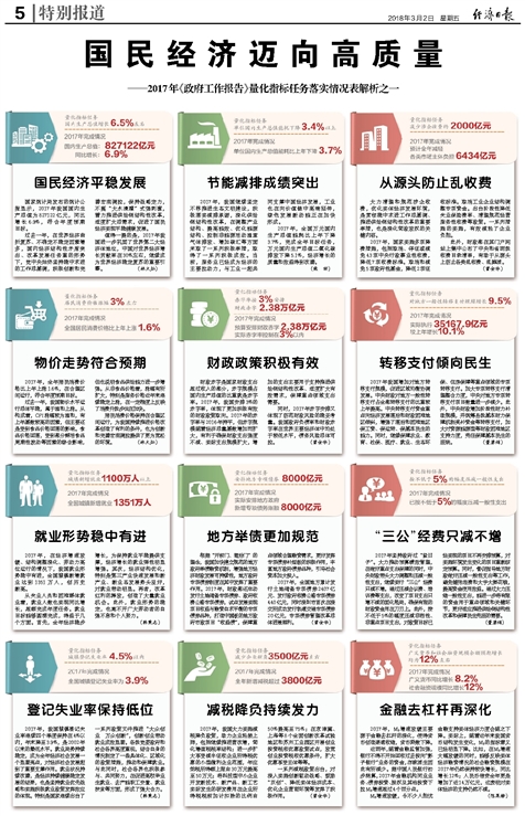 admin 第13页